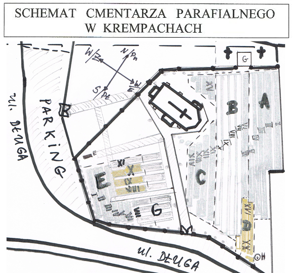 Schemat cmentarza